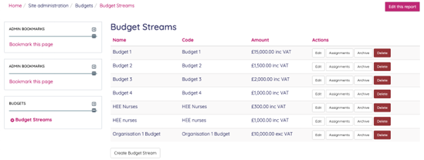 budget tracker training budgets