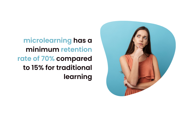 impact of microlearning on learner engagement