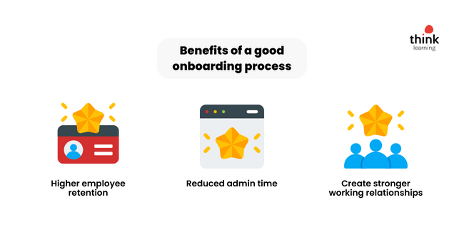 the benefits of a good onboarding process