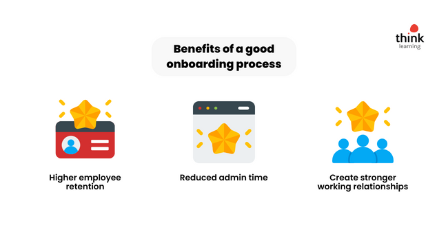 benefits of employee onboarding