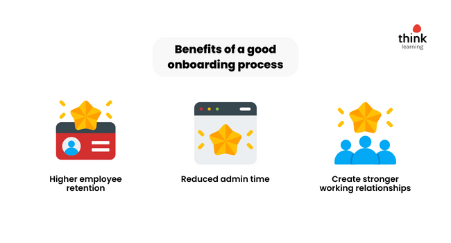 benefits of employee onboarding 