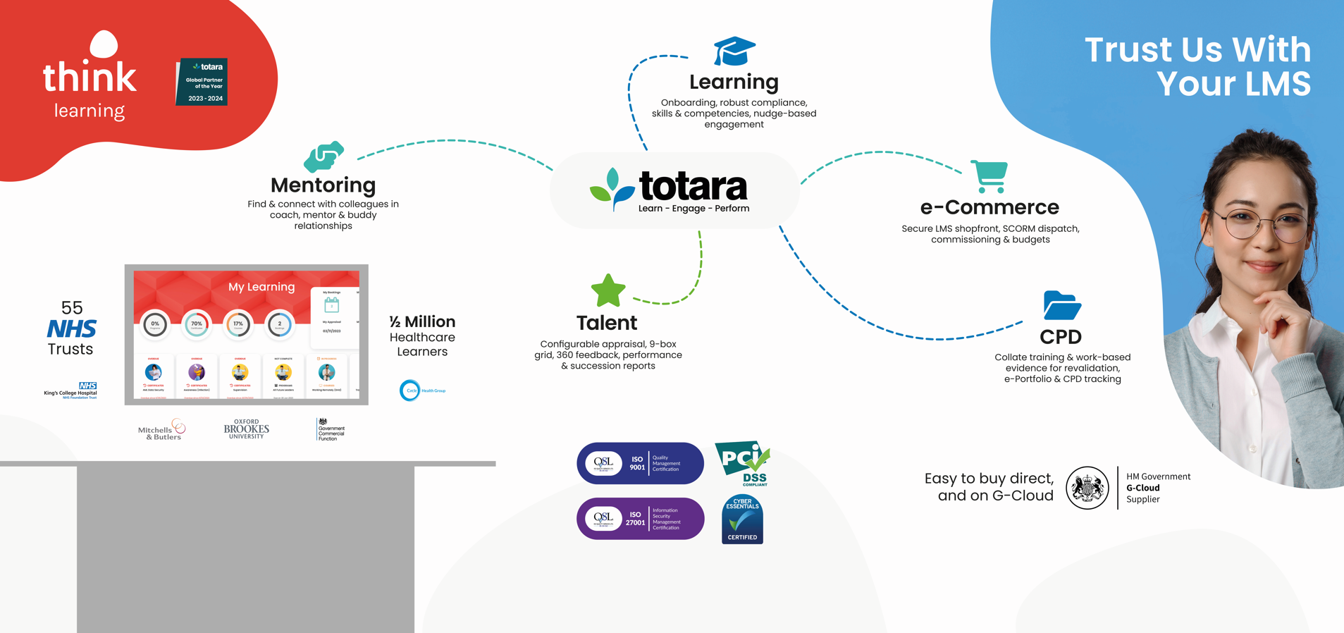 Learning Technologies 2024 Think Learning Learning Technologies 2024 Think Learning